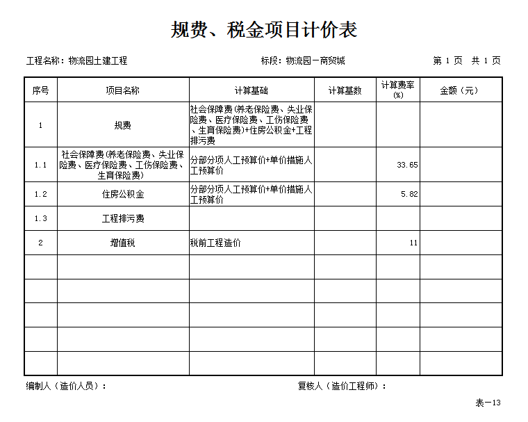 <em>授課</em><em>圖片</em>—規費、稅金<em>項目</em>清單與計價表1