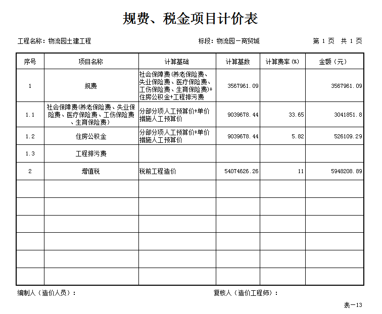 <em>授課</em><em>圖片</em>—規費、稅金<em>項目</em>清單與計價表2