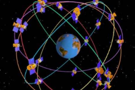 帶你了解全球導航衛星系統——GNSS