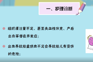 微課：《婦產科護理學—前置胎盤患者的護理要點》