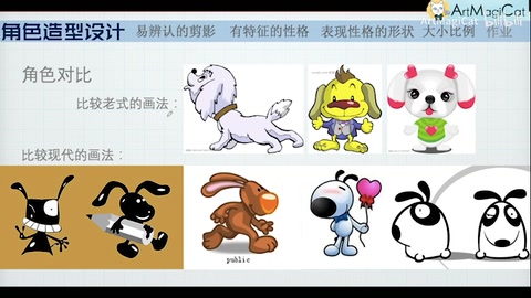 <em>角色</em>的比例