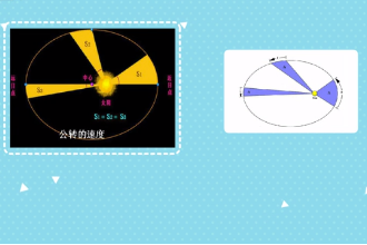 帶您了解開普勒定律