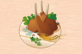 一分鐘了解藥膳（傳統(tǒng)飲食和中醫(yī)食療文化）