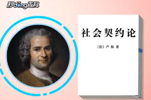 一分鐘讀懂《社會契約論》