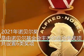 一分鐘了解2021年<em>諾貝爾</em>獎