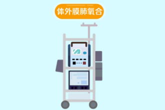 什么是體外膜肺氧合？