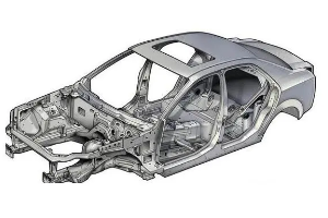 車輛工程<em>專業(yè)</em>：《<em>汽車</em><em>車身</em>設(shè)計》<em>課程</em><em>思</em><em>政</em>案例